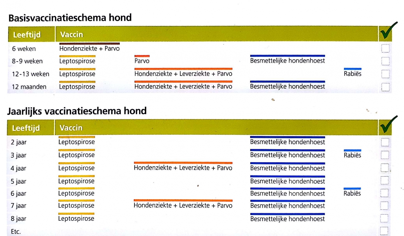 entschema hond